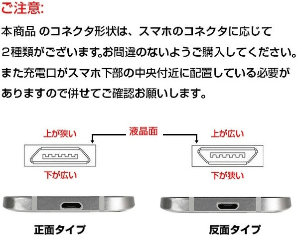Qi レシーバー 正面 micro Usb 充電 android スマホ 充電シート microUsb ワイヤレス充電　【中古品】